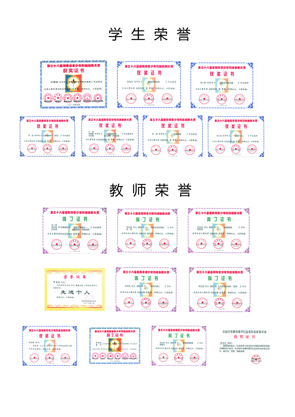 第38届岳阳市青少年科技创新大赛获奖